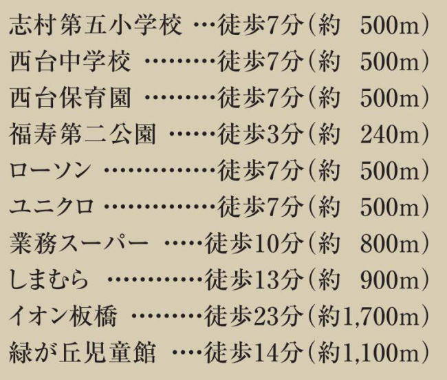 販売図面