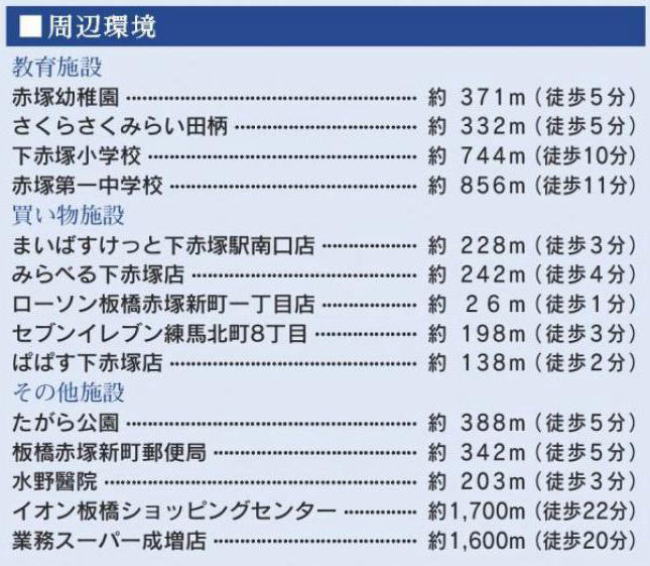 販売図面