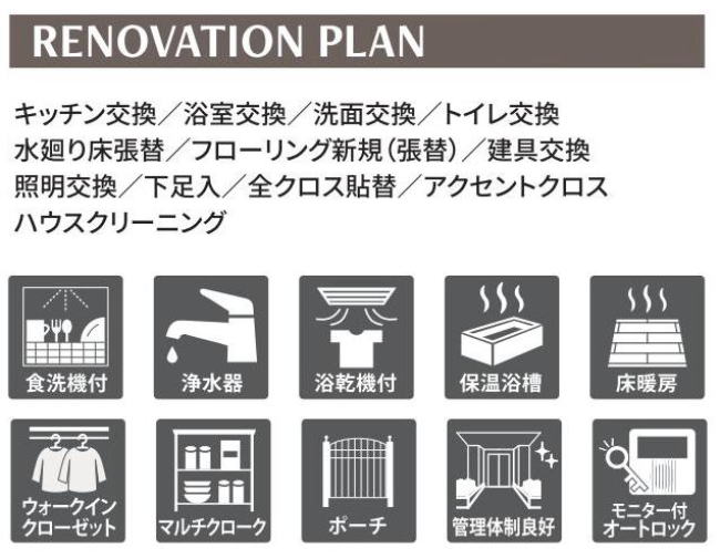 販売図面