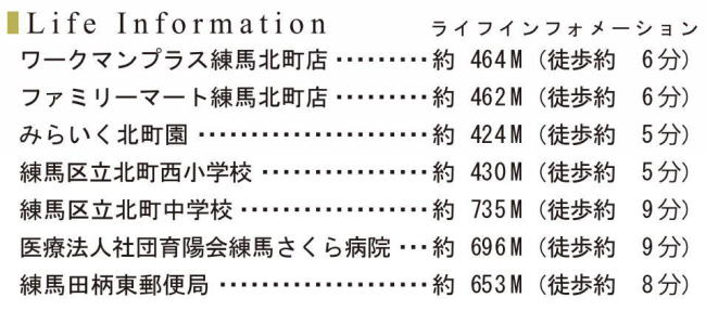 販売図面