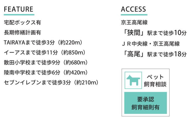 販売図面