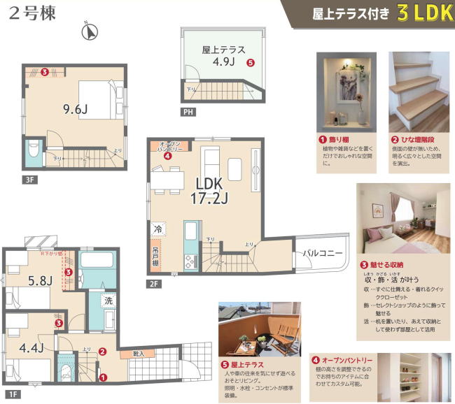 画像