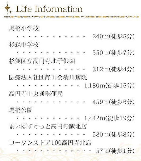 販売図面