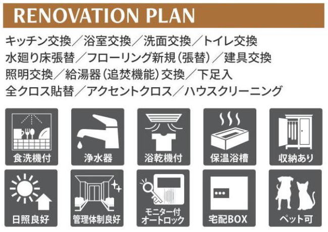 販売図面