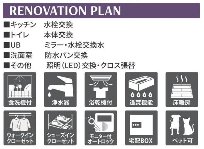 販売図面