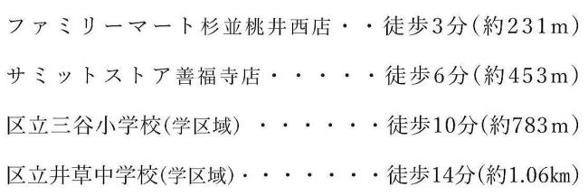 図面