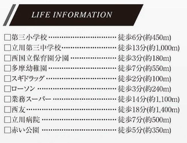 販売図面