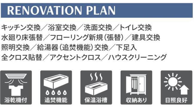 販売図面