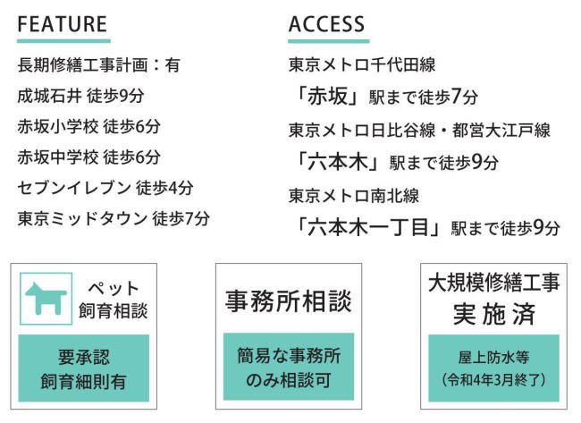 販売図面