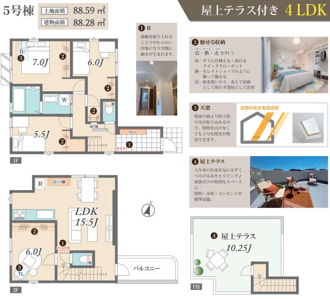 画像