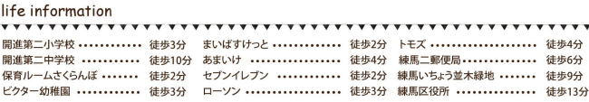 販売図面