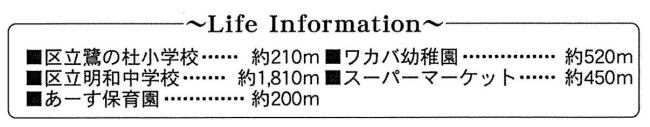 販売図面