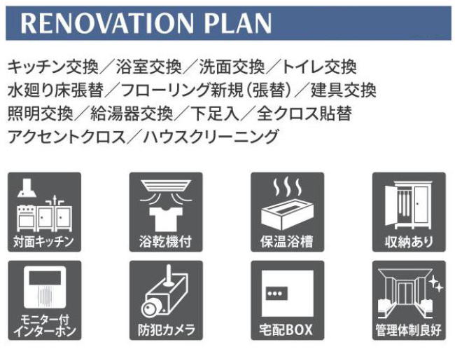 販売図面