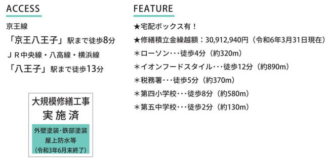 販売図面