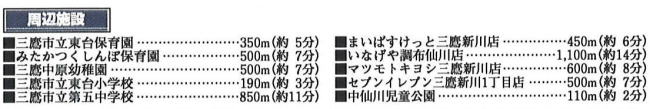 販売図面