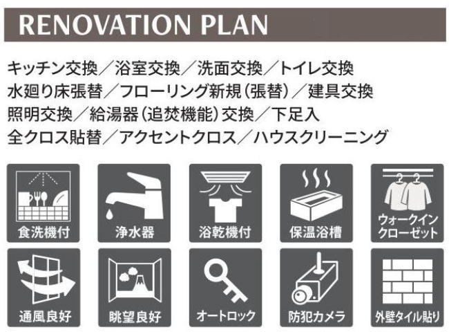 販売図面