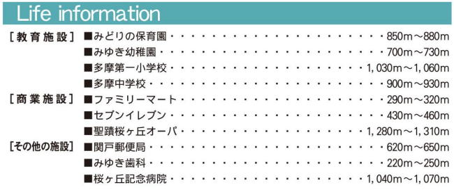 販売図面