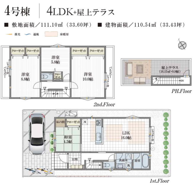 画像